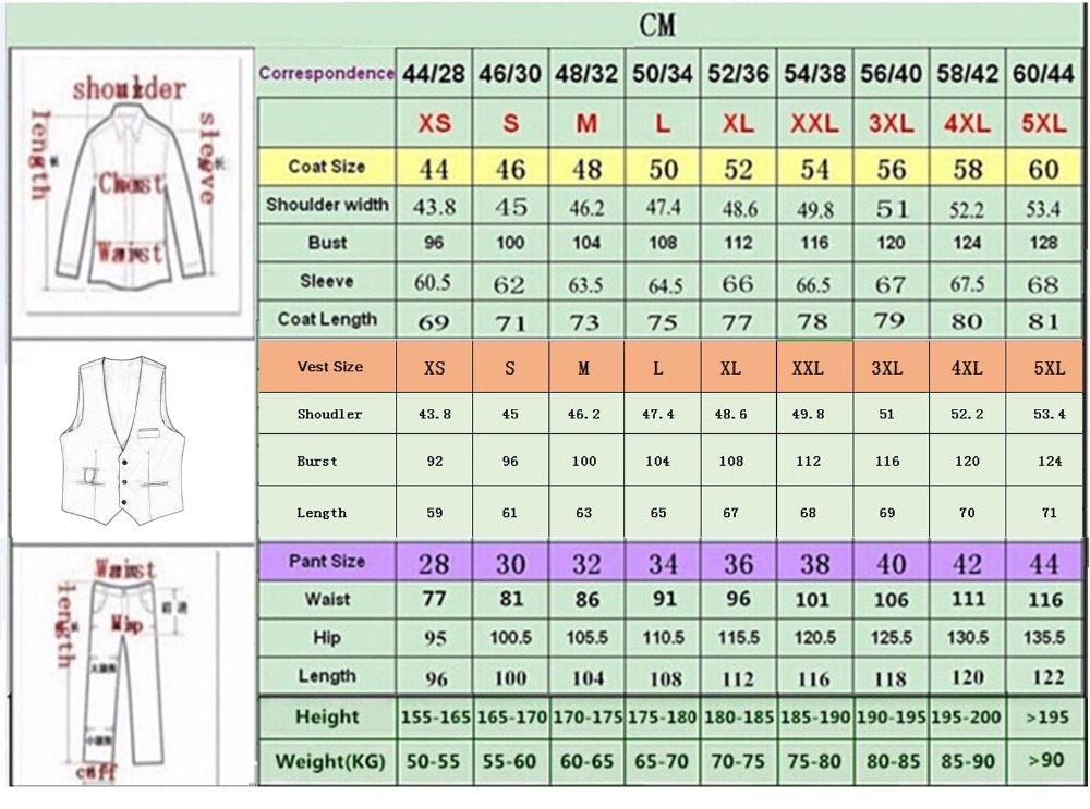 Maßgeschneiderter Herrenanzug  – Men'S Formal Wear For A Wedding Bewertung und Preis